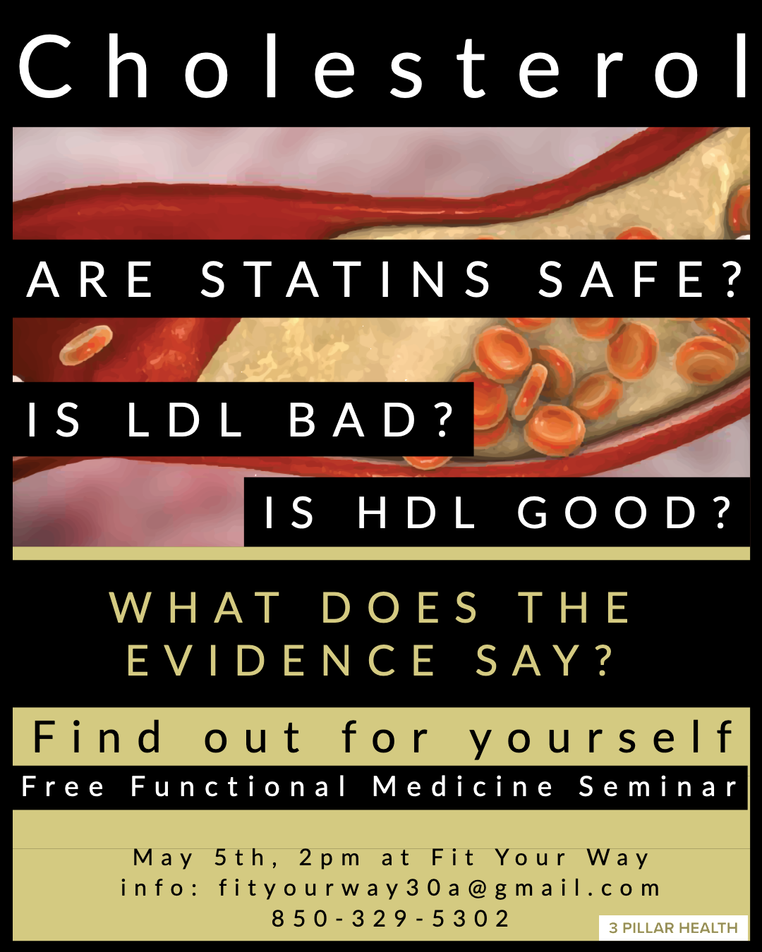 Cholesterol Post.png