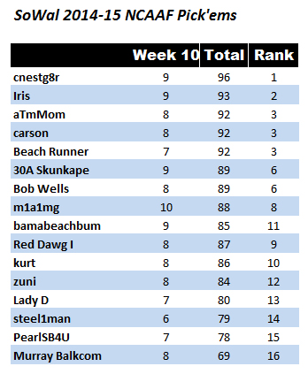 Week10_2015image.jpg