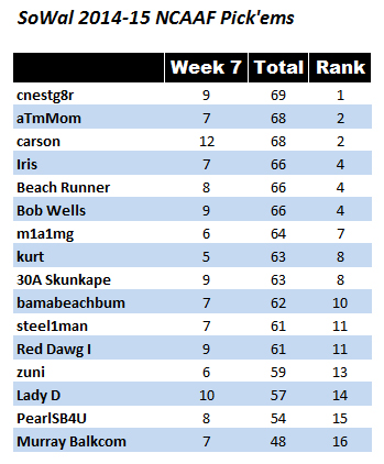 Week7_image.jpg